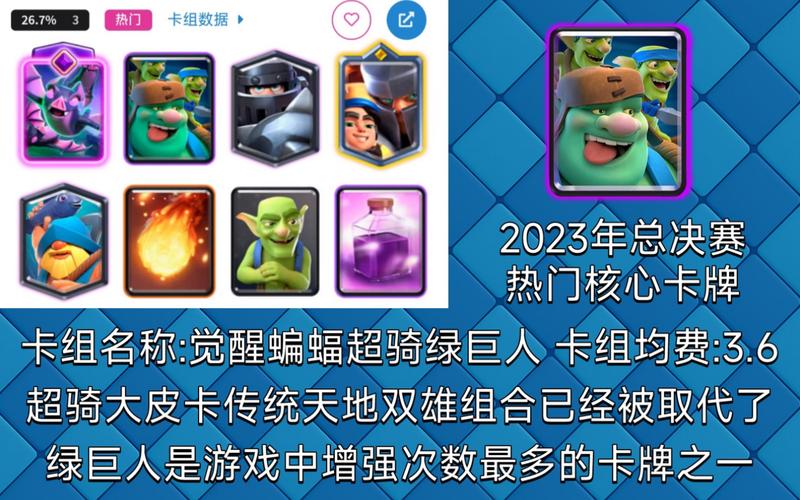 皇室战争热门捐卡单卡盘点:深度解析游戏中的必备卡牌与需求趋势