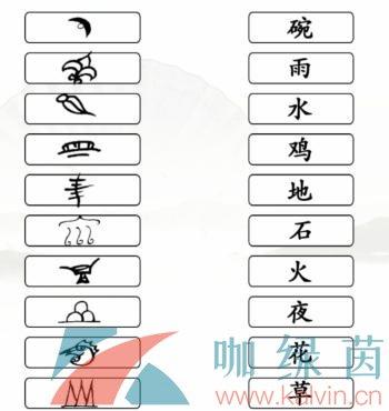 汉字找茬王象形字连线攻略大全:轻松掌握汉字奥秘与游戏技巧
