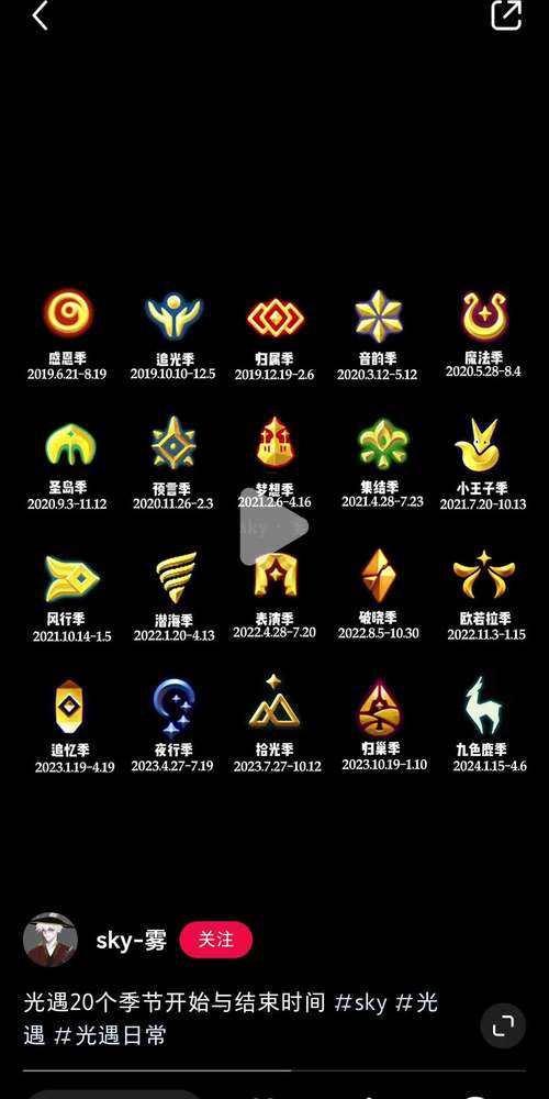 关于光遇新季节穿越季上线时间的最新消息及期待:穿越之旅即将启程