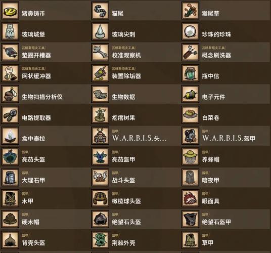 饥荒生存手册:揭示饥荒时代的十大神器及功效详解