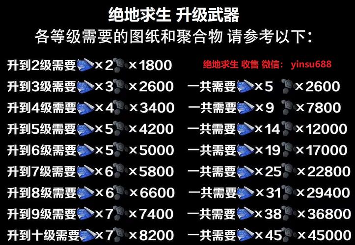 PUBG绝地求生2.6.0版本全面更新,恐龙时代内容一览