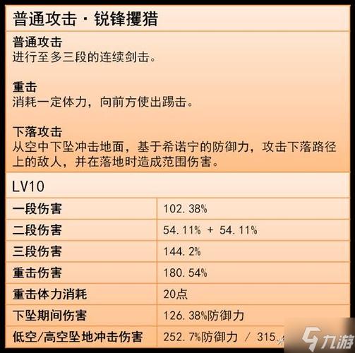 《决战平安京:跳跳妹妹实战技能解析及最佳加点攻略》