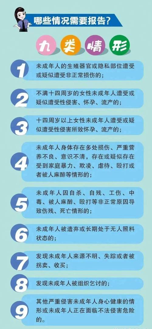 极端隐私保护,自我惩罚的安全之选