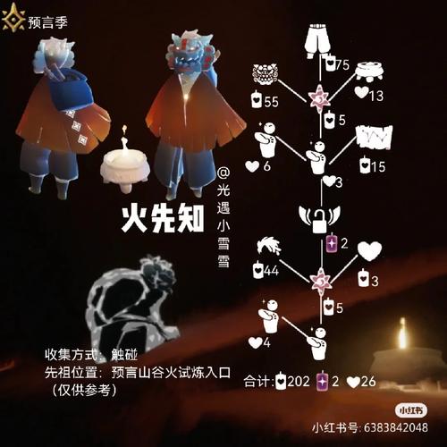 光遇12月29日每日任务完成攻略:详细步骤解析与操作指南