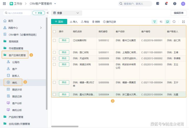 国内永久免费 CRM 系统网站推荐，助力企业高效管理客户关系