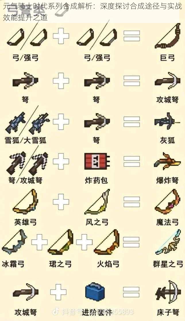 元气骑士时代系列合成解析:深度探讨合成途径与实战效能提升之道
