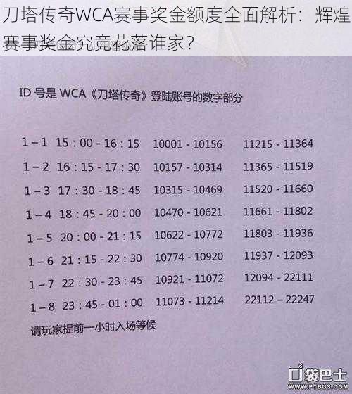 刀塔传奇WCA赛事奖金额度全面解析:辉煌赛事奖金究竟花落谁家?