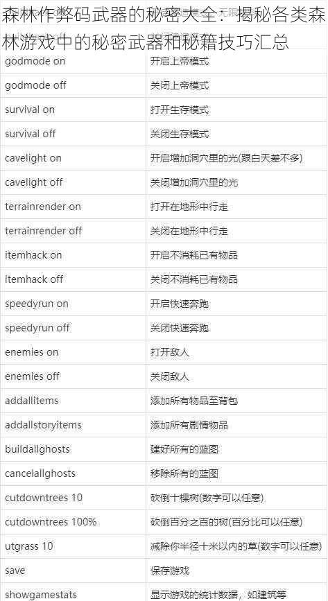森林作弊码武器的秘密大全:揭秘各类森林游戏中的秘密武器和秘籍技巧汇总