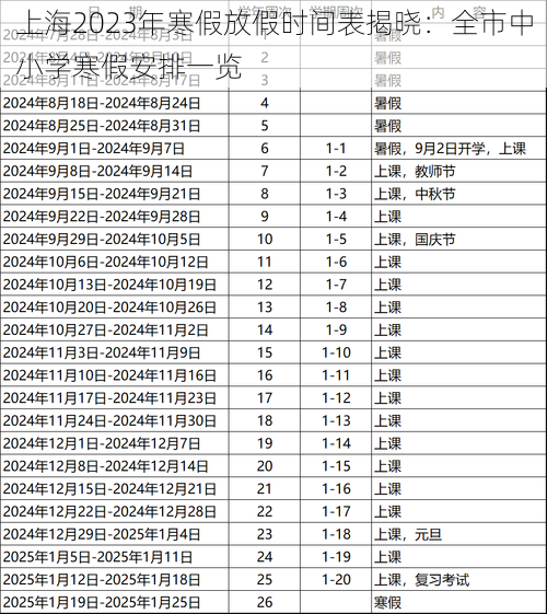 上海2023年寒假放假时间表揭晓:全市中小学寒假安排一览