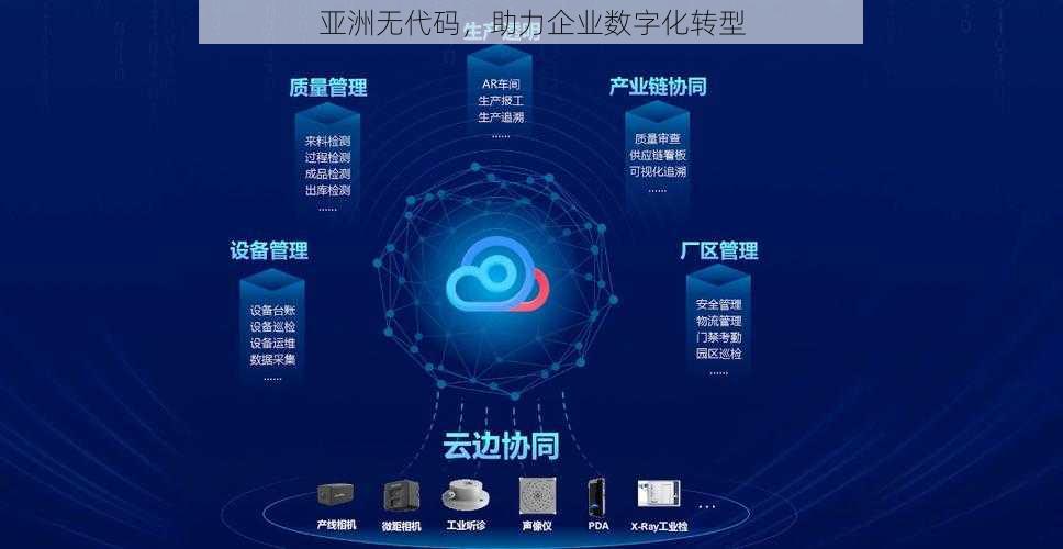 亚洲无代码,助力企业数字化转型