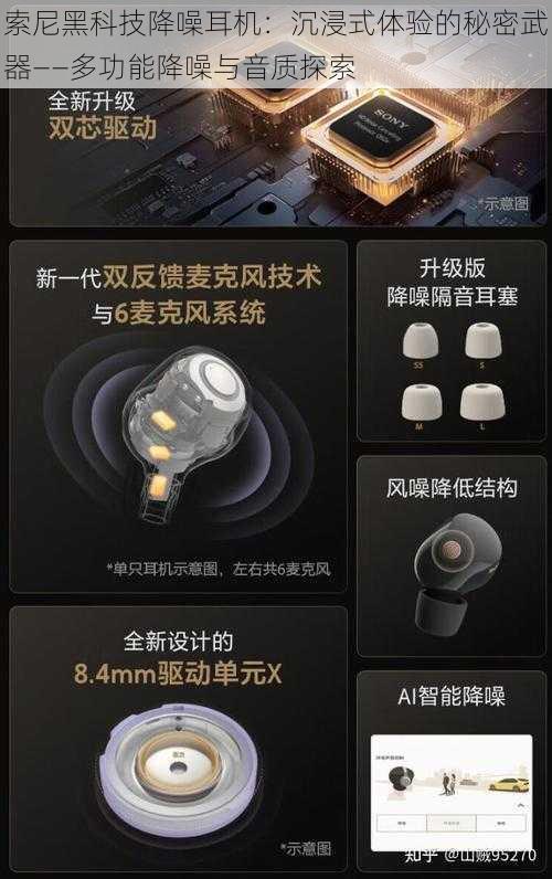 索尼黑科技降噪耳机:沉浸式体验的秘密武器——多功能降噪与音质探索