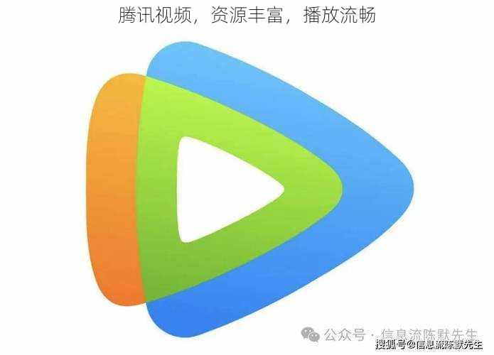 腾讯视频,资源丰富,播放流畅