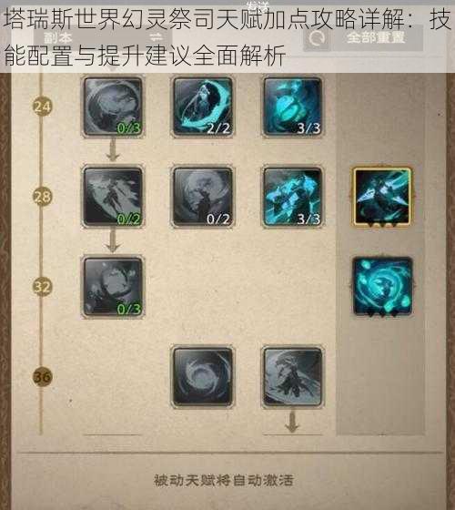 塔瑞斯世界幻灵祭司天赋加点攻略详解:技能配置与提升建议全面解析