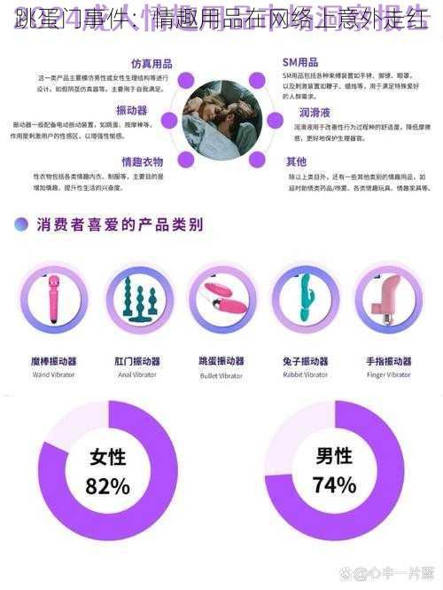 跳蛋门事件:情趣用品在网络上意外走红