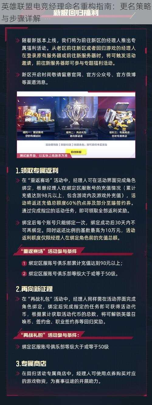 英雄联盟电竞经理命名重构指南:更名策略与步骤详解