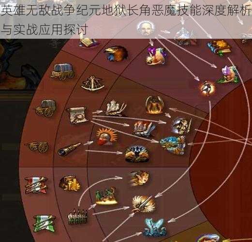 英雄无敌战争纪元地狱长角恶魔技能深度解析与实战应用探讨