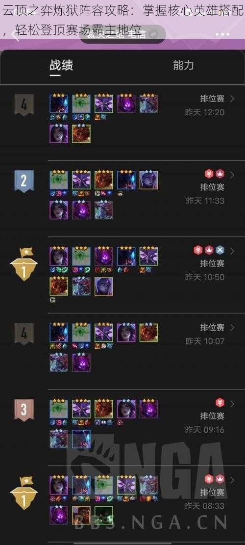 云顶之弈炼狱阵容攻略:掌握核心英雄搭配,轻松登顶赛场霸主地位