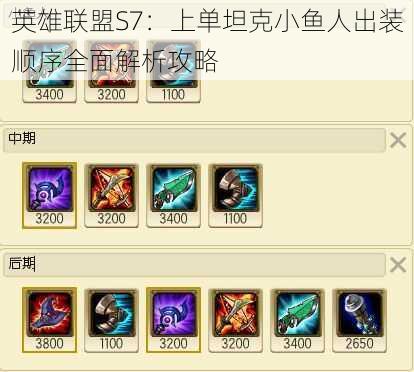 英雄联盟S7:上单坦克小鱼人出装顺序全面解析攻略