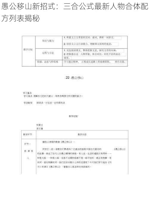 愚公移山新招式:三合公式最新人物合体配方列表揭秘