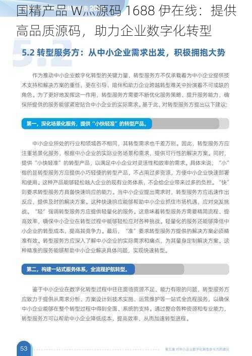 国精产品 W灬源码 1688 伊在线:提供高品质源码,助力企业数字化转型