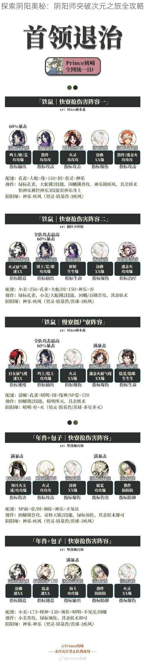 探索阴阳奥秘:阴阳师突破次元之旅全攻略