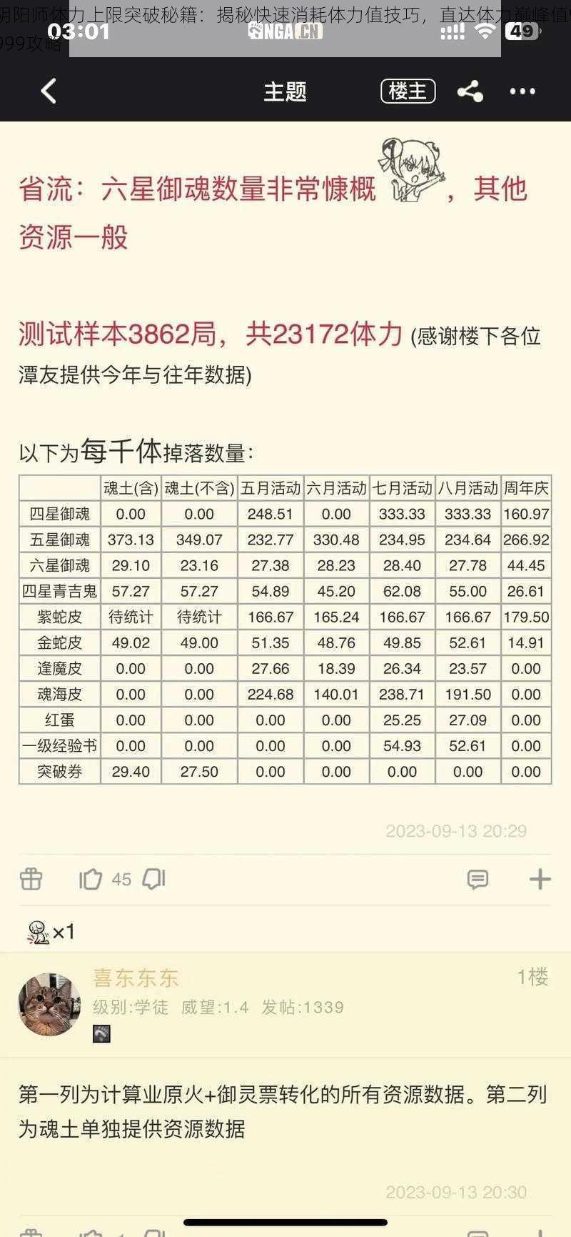 阴阳师体力上限突破秘籍:揭秘快速消耗体力值技巧,直达体力巅峰值9999攻略
