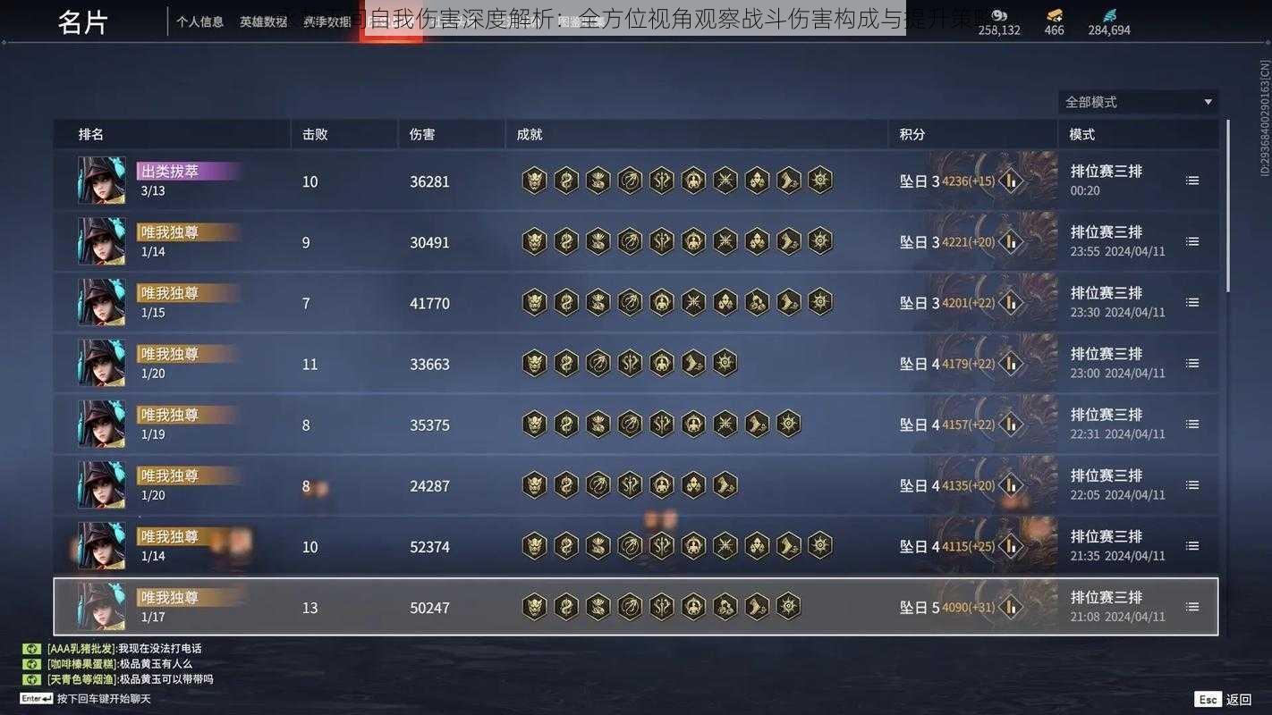 永劫无间自我伤害深度解析:全方位视角观察战斗伤害构成与提升策略