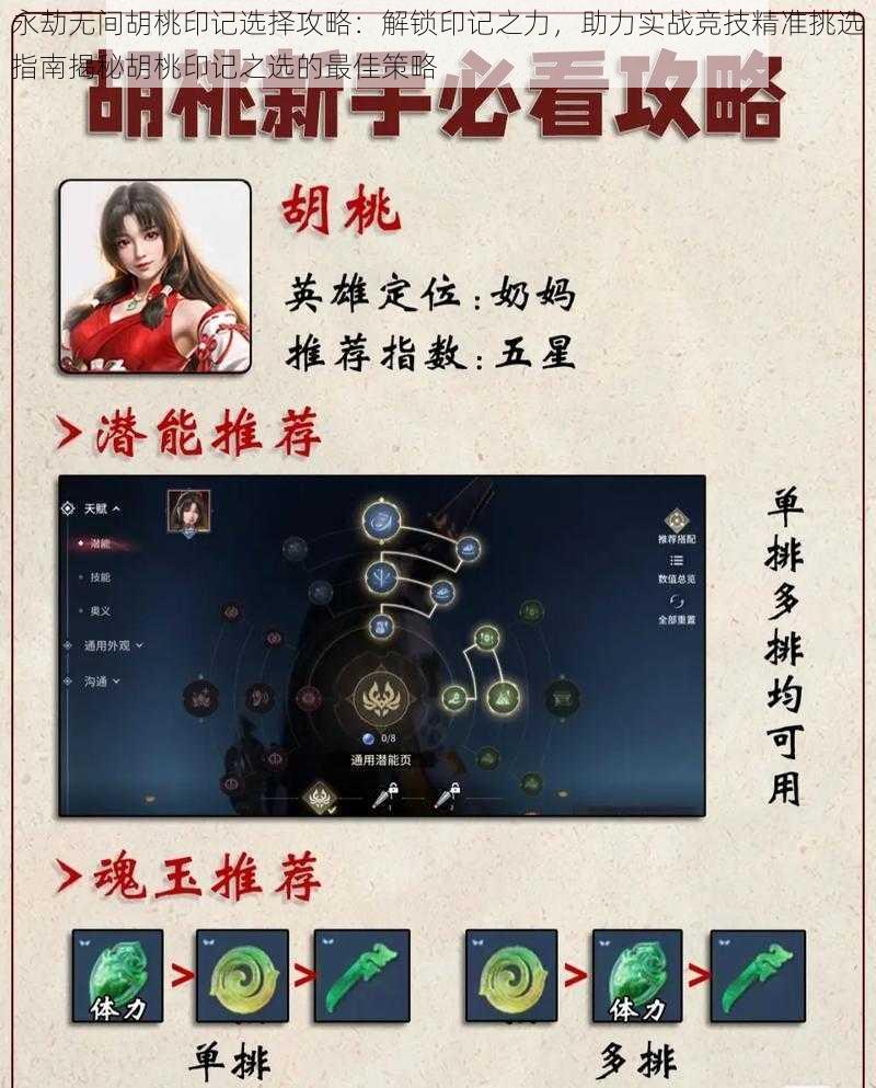 永劫无间胡桃印记选择攻略:解锁印记之力,助力实战竞技精准挑选指南揭秘胡桃印记之选的最佳策略