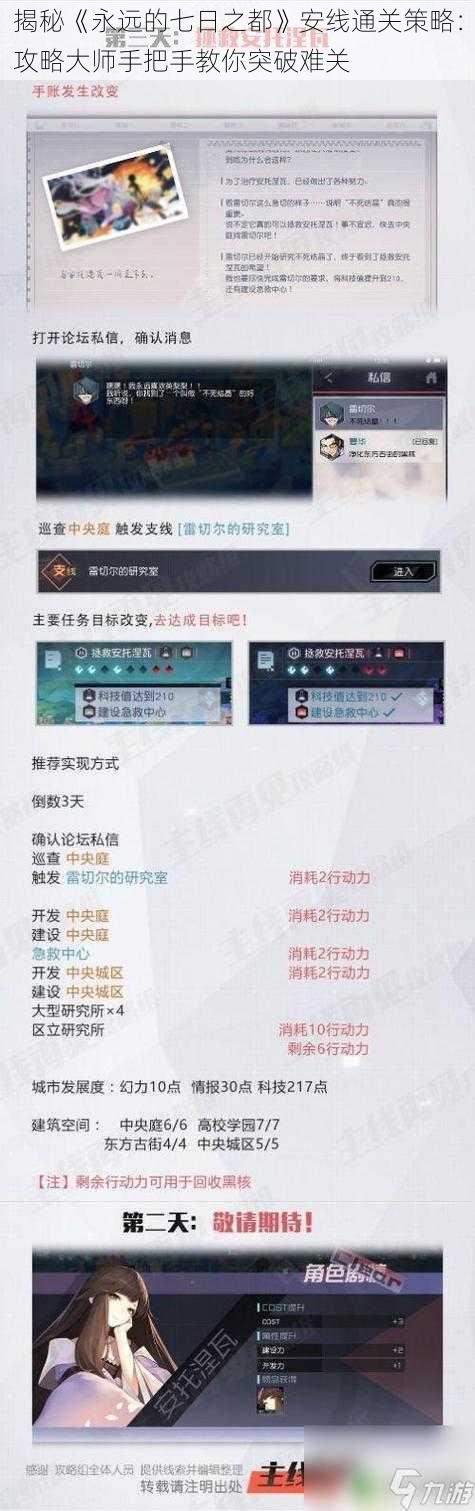 揭秘《永远的七日之都》安线通关策略:攻略大师手把手教你突破难关