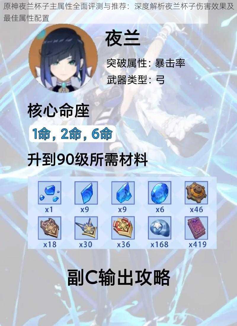 原神夜兰杯子主属性全面评测与推荐:深度解析夜兰杯子伤害效果及最佳属性配置