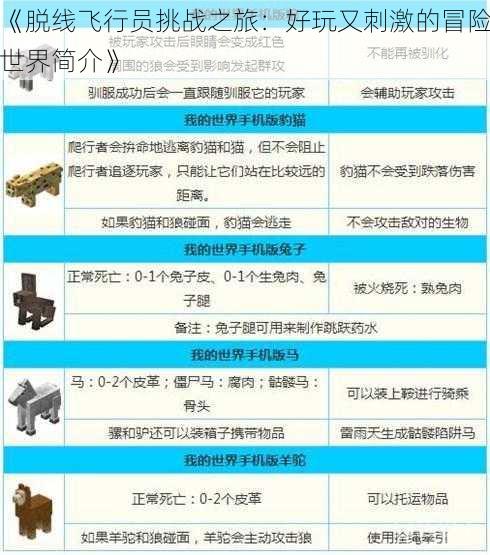 《脱线飞行员挑战之旅:好玩又刺激的冒险世界简介》