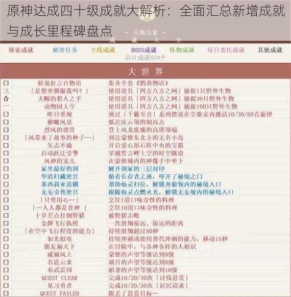 原神达成四十级成就大解析：全面汇总新增成就与成长里程碑盘点