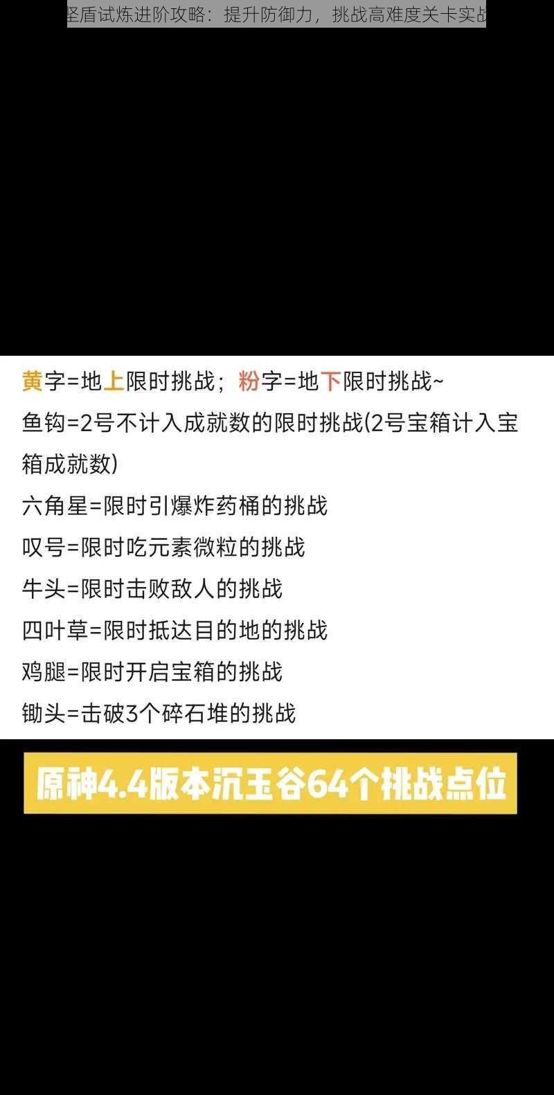 原神坚盾试炼进阶攻略:提升防御力,挑战高难度关卡实战指南