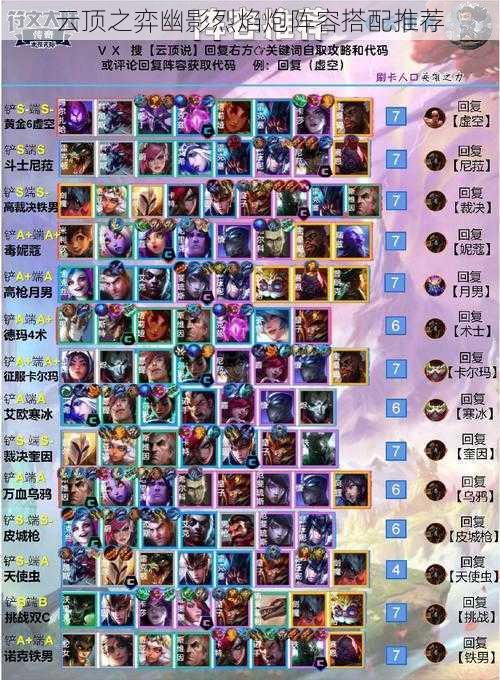 云顶之弈幽影烈焰炮阵容搭配推荐