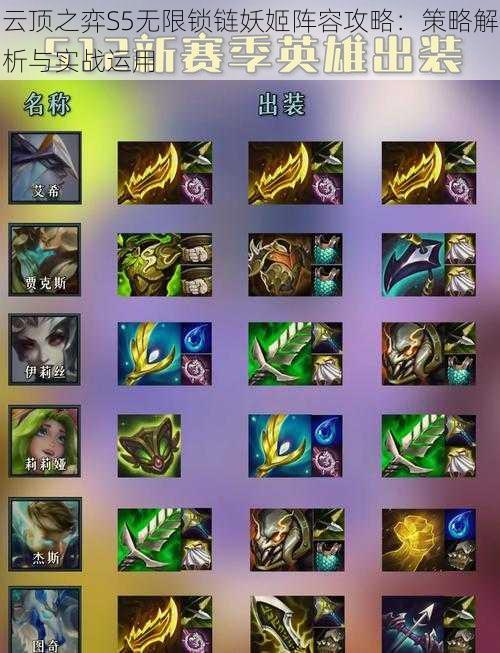 云顶之弈S5无限锁链妖姬阵容攻略:策略解析与实战运用