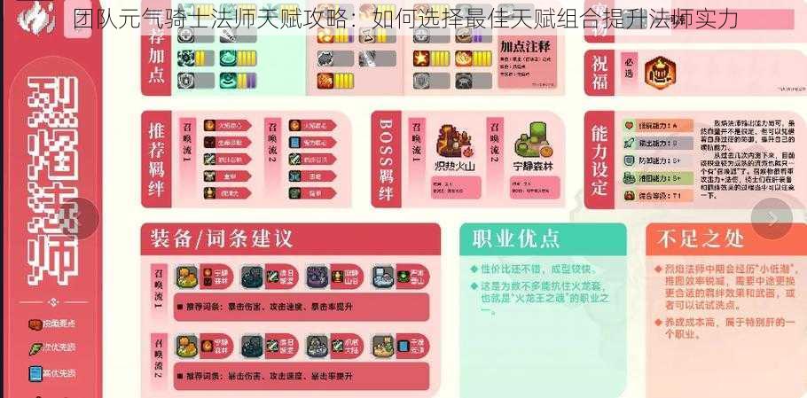 团队元气骑士法师天赋攻略:如何选择最佳天赋组合提升法师实力
