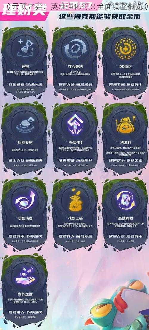 《云顶之弈:英雄强化符文全面调整概览》
