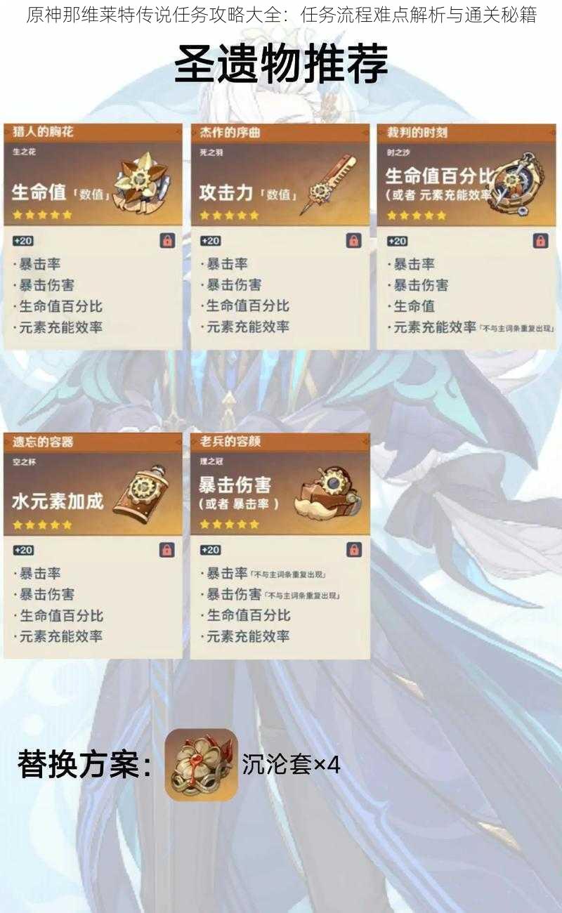 原神那维莱特传说任务攻略大全:任务流程难点解析与通关秘籍