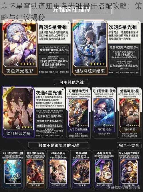 崩坏星穹铁道知更鸟光锥最佳搭配攻略:策略与建议揭秘