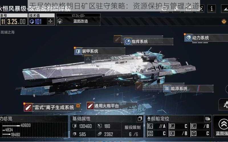 无尽的拉格朗日矿区驻守策略:资源保护与管理之道