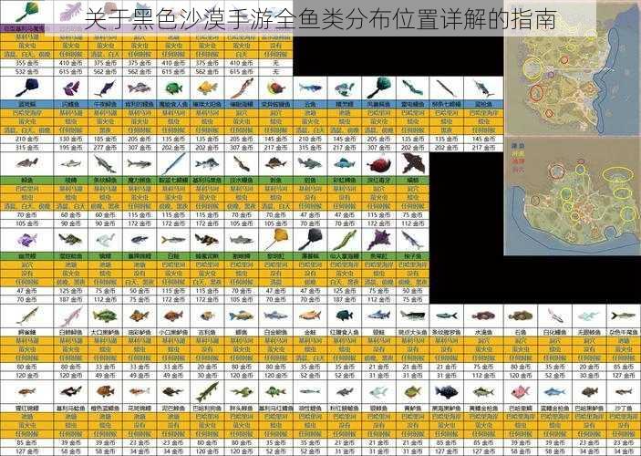 关于黑色沙漠手游全鱼类分布位置详解的指南
