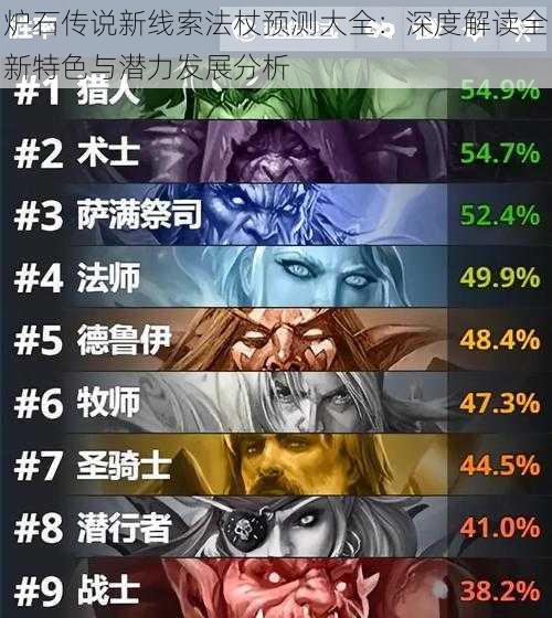 炉石传说新线索法杖预测大全:深度解读全新特色与潜力发展分析