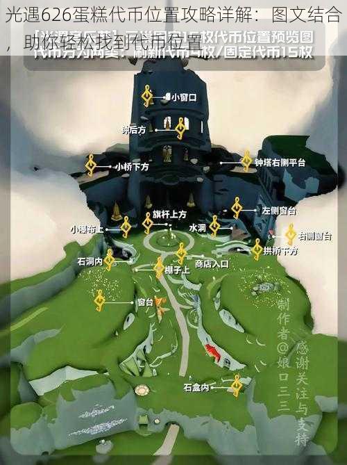 光遇626蛋糕代币位置攻略详解:图文结合,助你轻松找到代币位置