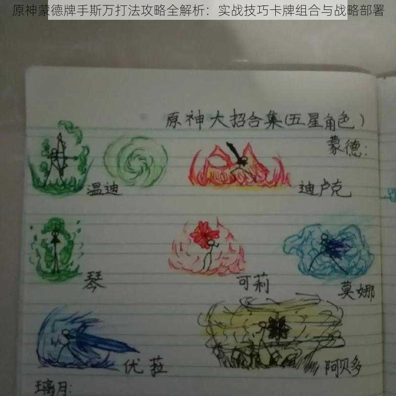 原神蒙德牌手斯万打法攻略全解析:实战技巧卡牌组合与战略部署