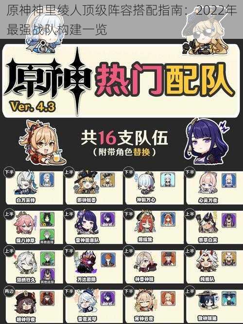 原神神里绫人顶级阵容搭配指南:2022年最强战队构建一览