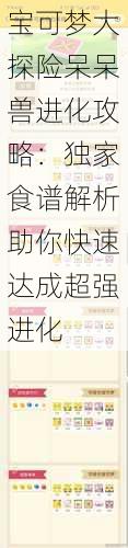 宝可梦大探险呆呆兽进化攻略:独家食谱解析助你快速达成超强进化