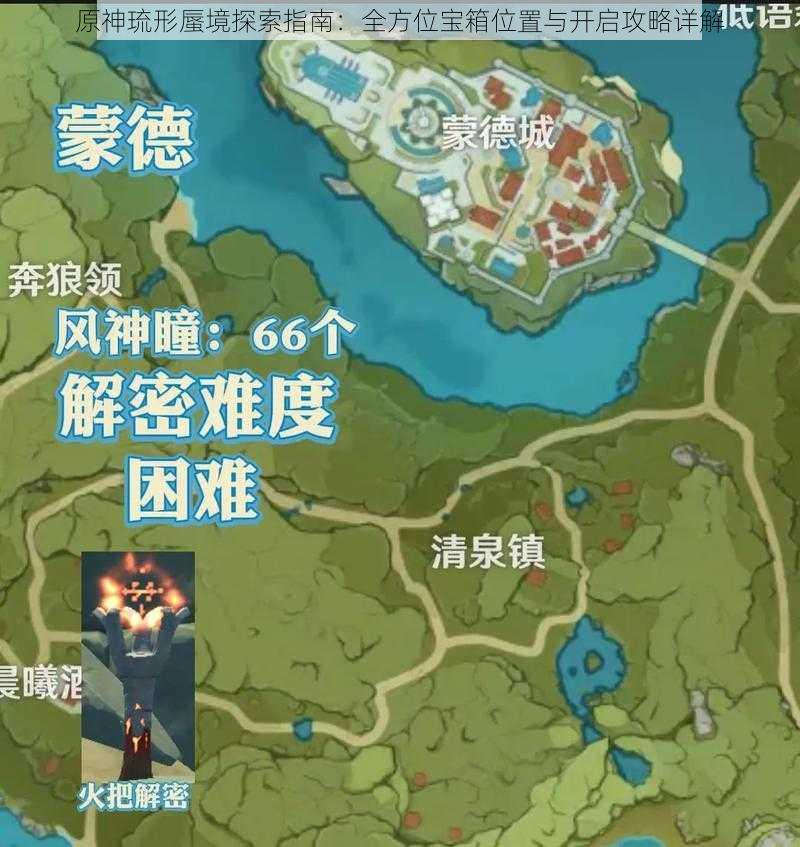 原神琉形蜃境探索指南:全方位宝箱位置与开启攻略详解