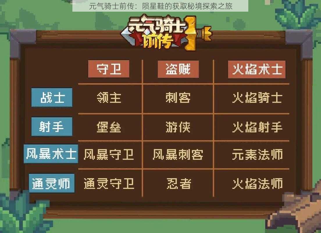 元气骑士前传:陨星鞋的获取秘境探索之旅