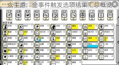 众生游:全事件触发选项结果汇总概览