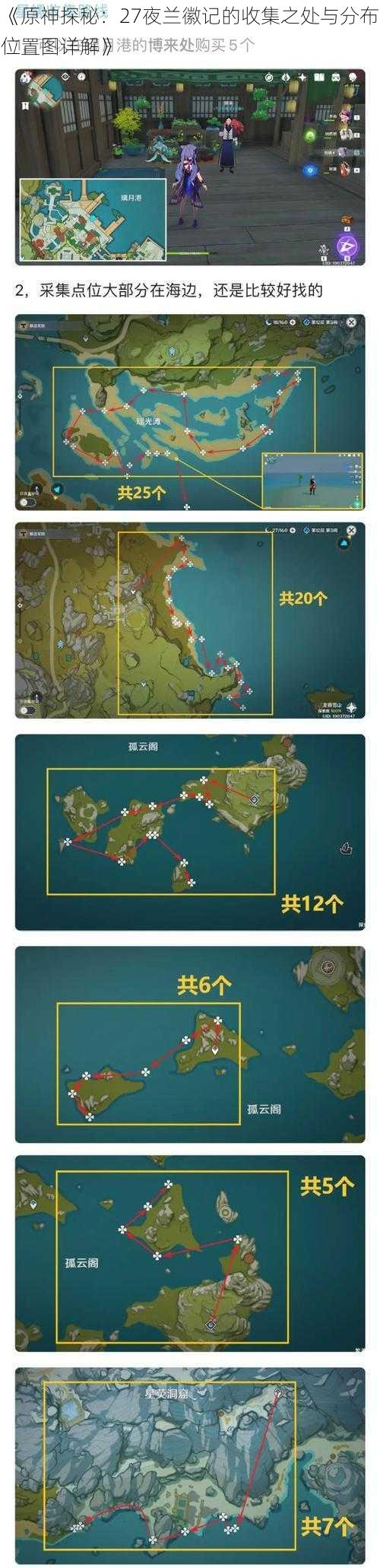 《原神探秘:27夜兰徽记的收集之处与分布位置图详解》